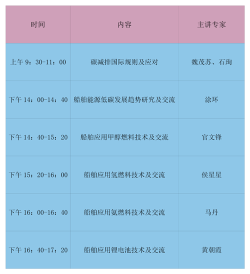 船级社认证（CCS）直播课程上新啦！